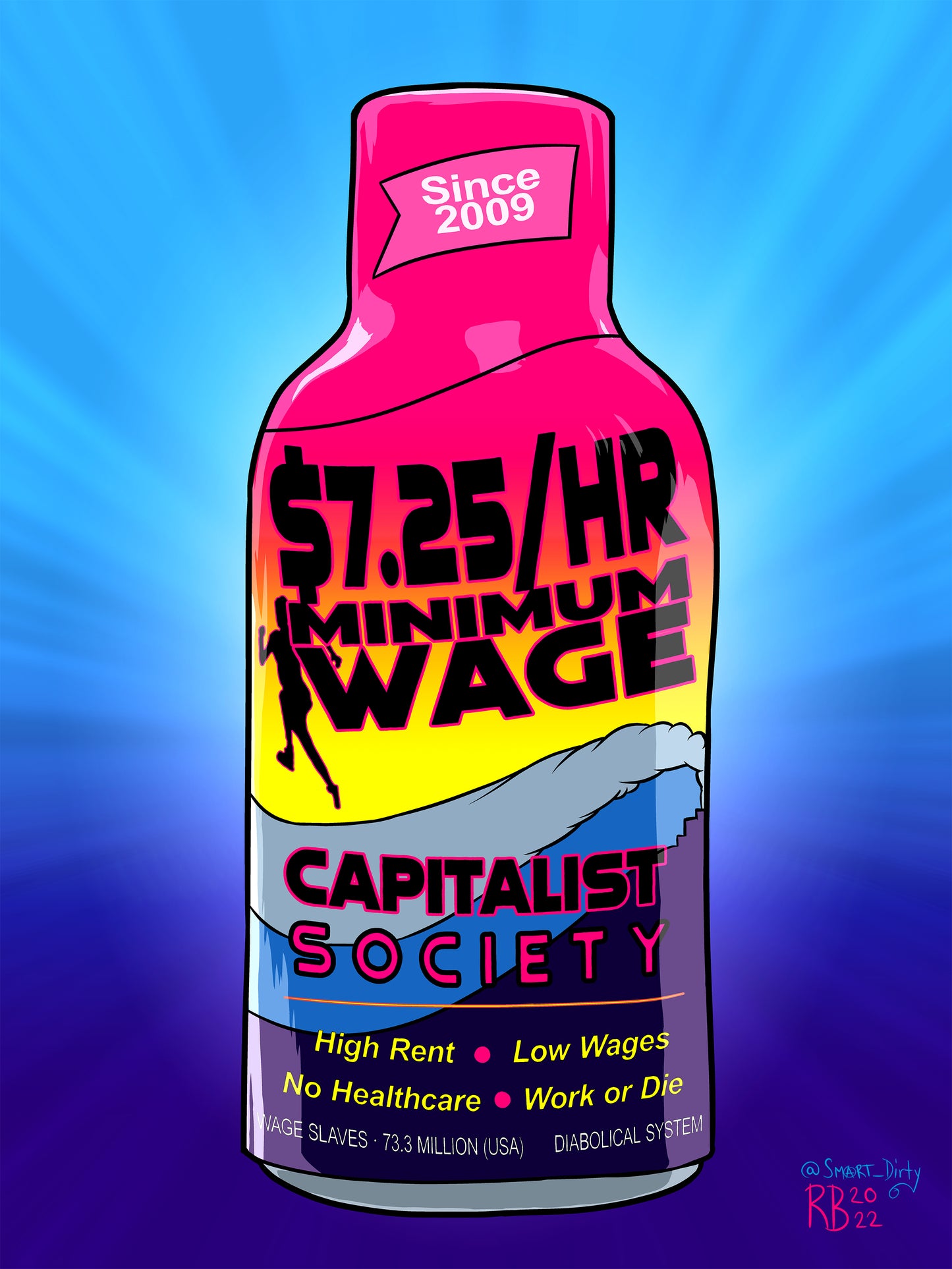 7.25/hr Energy